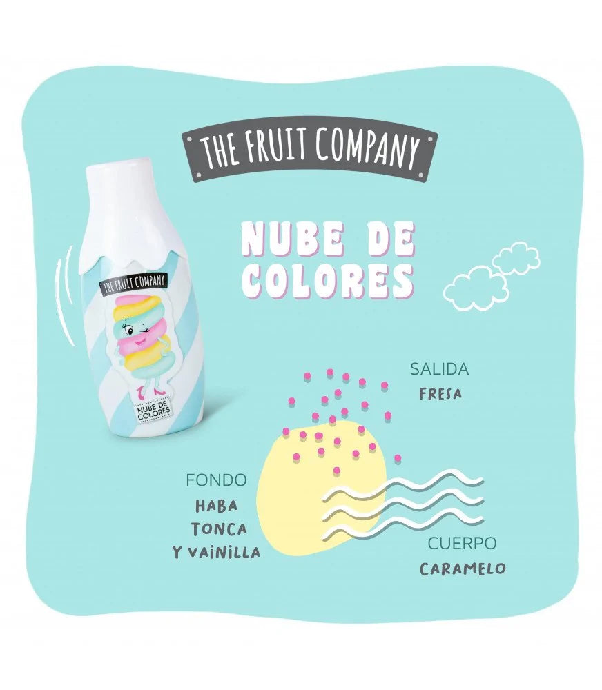 EAU DE TOILETTE | MARSHMALLOW