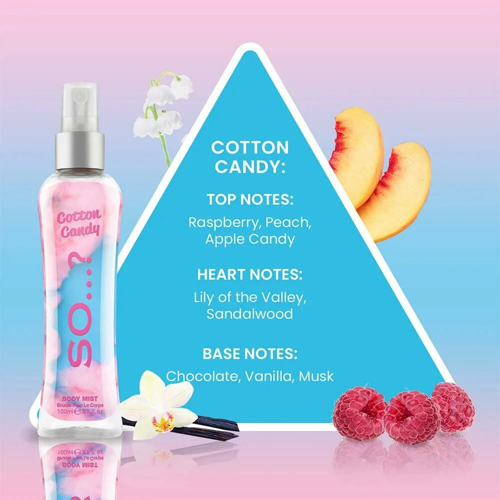 BRUME PARFUMÉE | COTTON CANDY